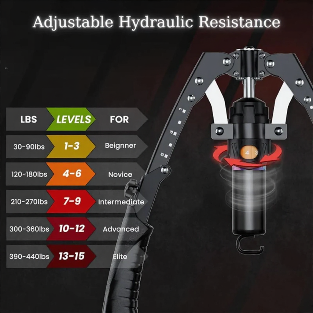 Mr. Sculpt Silverback Bar™