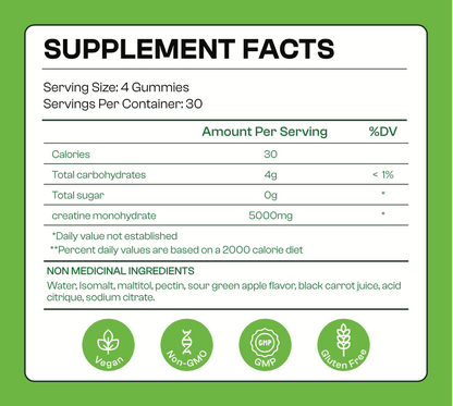 Mr. Sculpt Creatine Gummies